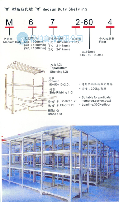 中量型料架
